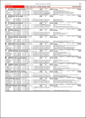 travoggaloppnytt_tips-20130923_000_00_00_021.pdf