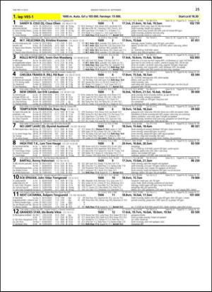 travoggaloppnytt_tips-20130923_000_00_00_025.pdf