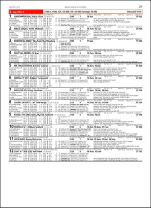 travoggaloppnytt_tips-20130923_000_00_00_027.pdf