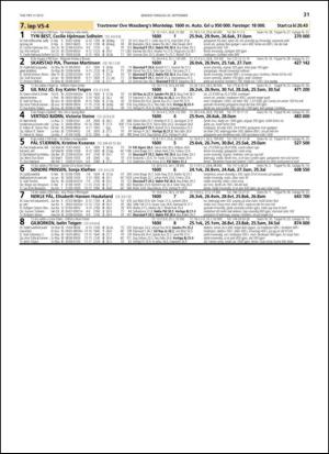 travoggaloppnytt_tips-20130923_000_00_00_031.pdf