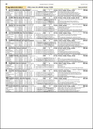 travoggaloppnytt_tips-20130923_000_00_00_040.pdf