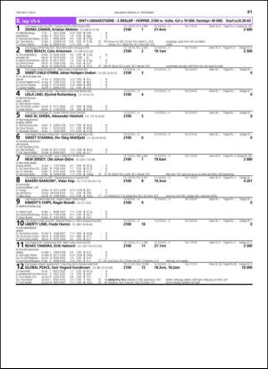 travoggaloppnytt_tips-20130923_000_00_00_041.pdf