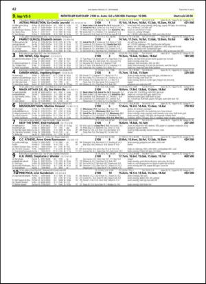 travoggaloppnytt_tips-20130923_000_00_00_042.pdf