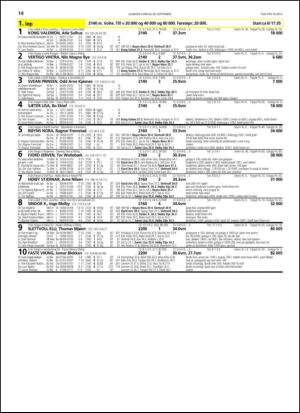 travoggaloppnytt_tips-20130925_000_00_00_014.pdf