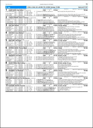 travoggaloppnytt_tips-20130925_000_00_00_015.pdf