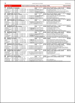 travoggaloppnytt_tips-20130925_000_00_00_016.pdf