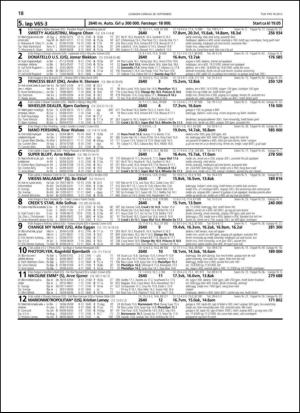 travoggaloppnytt_tips-20130925_000_00_00_018.pdf