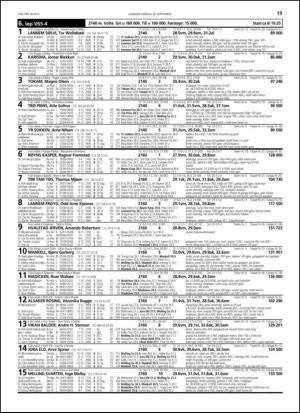 travoggaloppnytt_tips-20130925_000_00_00_019.pdf