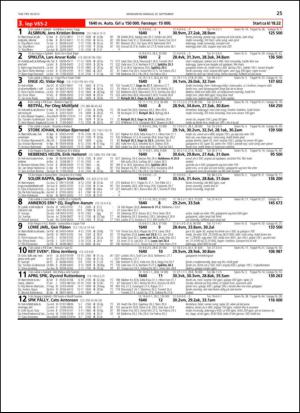 travoggaloppnytt_tips-20130925_000_00_00_025.pdf