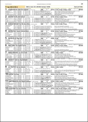 travoggaloppnytt_tips-20130925_000_00_00_029.pdf