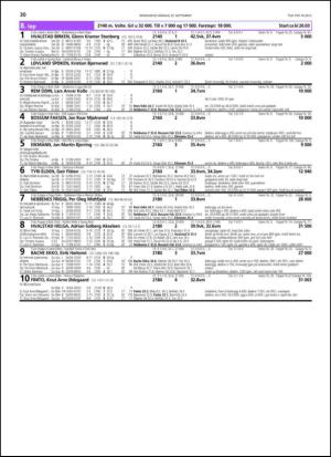 travoggaloppnytt_tips-20130925_000_00_00_030.pdf