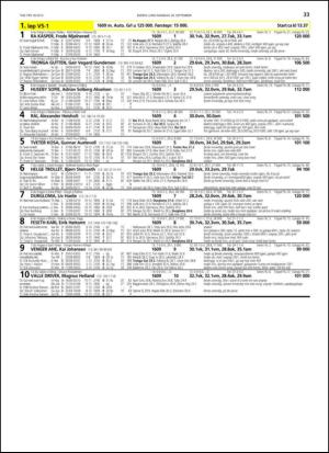 travoggaloppnytt_tips-20130925_000_00_00_033.pdf