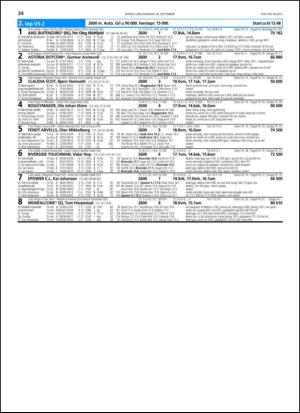 travoggaloppnytt_tips-20130925_000_00_00_034.pdf