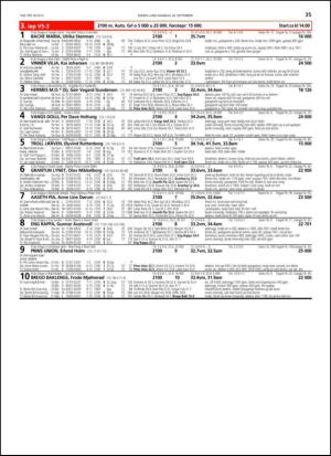 travoggaloppnytt_tips-20130925_000_00_00_035.pdf
