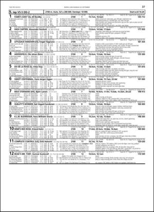 travoggaloppnytt_tips-20130925_000_00_00_037.pdf