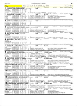 travoggaloppnytt_tips-20130925_000_00_00_039.pdf