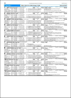 travoggaloppnytt_tips-20130925_000_00_00_040.pdf