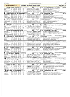 travoggaloppnytt_tips-20130925_000_00_00_045.pdf