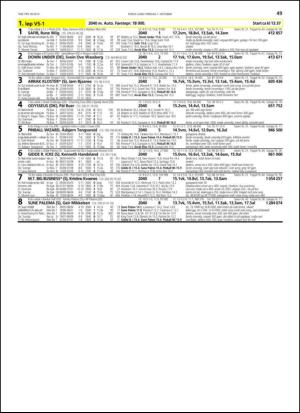 travoggaloppnytt_tips-20130925_000_00_00_049.pdf