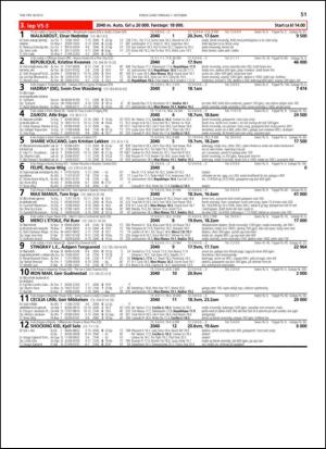 travoggaloppnytt_tips-20130925_000_00_00_051.pdf