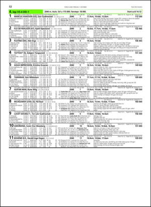 travoggaloppnytt_tips-20130925_000_00_00_052.pdf