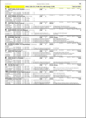 travoggaloppnytt_tips-20130925_000_00_00_055.pdf