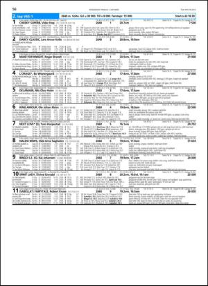 travoggaloppnytt_tips-20130925_000_00_00_056.pdf