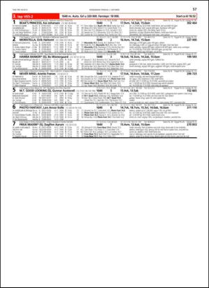 travoggaloppnytt_tips-20130925_000_00_00_057.pdf