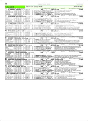 travoggaloppnytt_tips-20130925_000_00_00_058.pdf