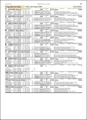 travoggaloppnytt_tips-20130925_000_00_00_061.pdf