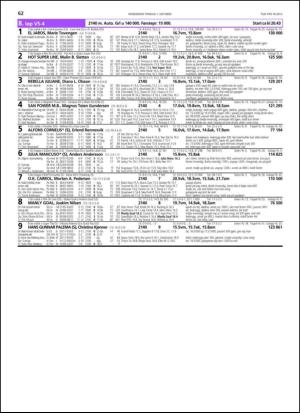 travoggaloppnytt_tips-20130925_000_00_00_062.pdf