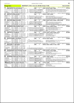 travoggaloppnytt_tips-20130925_000_00_00_063.pdf