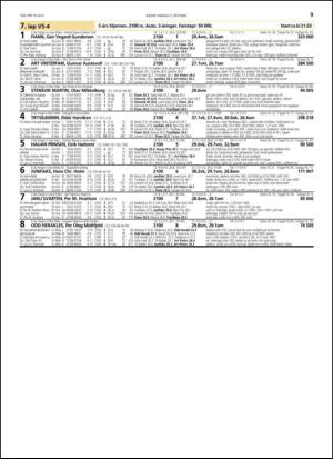 travoggaloppnytt_tips-20130930_000_00_00_009.pdf
