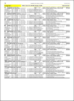 travoggaloppnytt_tips-20130930_000_00_00_012.pdf