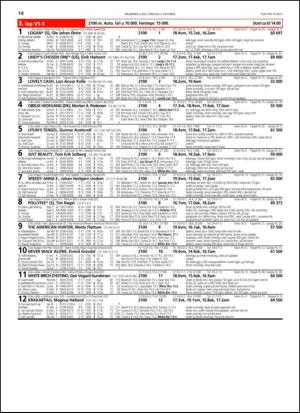 travoggaloppnytt_tips-20130930_000_00_00_014.pdf