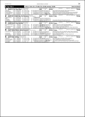 travoggaloppnytt_tips-20130930_000_00_00_023.pdf