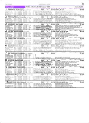 travoggaloppnytt_tips-20130930_000_00_00_025.pdf