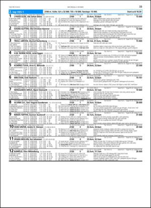 travoggaloppnytt_tips-20130930_000_00_00_033.pdf