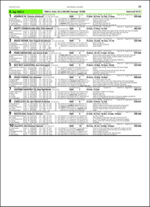 travoggaloppnytt_tips-20130930_000_00_00_035.pdf