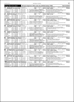 travoggaloppnytt_tips-20130930_000_00_00_037.pdf