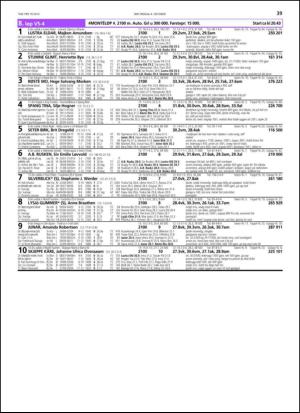travoggaloppnytt_tips-20130930_000_00_00_039.pdf