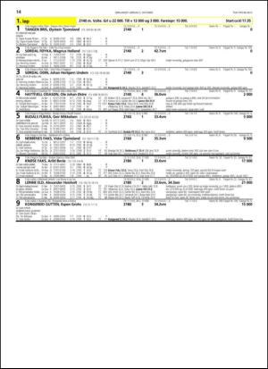 travoggaloppnytt_tips-20131002_000_00_00_014.pdf