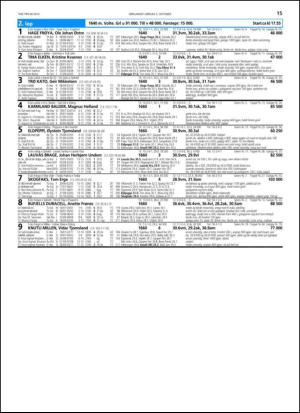 travoggaloppnytt_tips-20131002_000_00_00_015.pdf