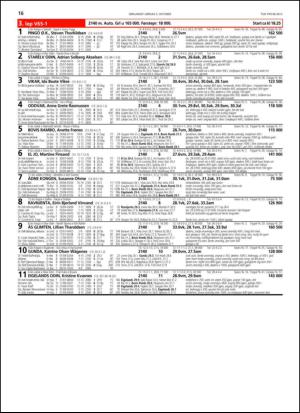 travoggaloppnytt_tips-20131002_000_00_00_016.pdf
