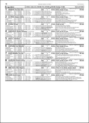 travoggaloppnytt_tips-20131002_000_00_00_018.pdf