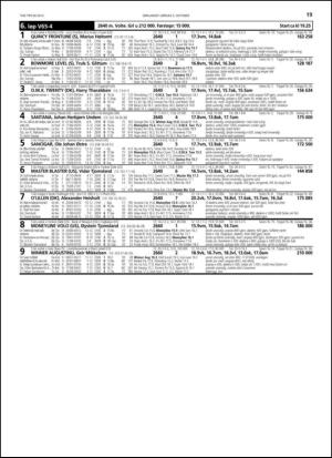travoggaloppnytt_tips-20131002_000_00_00_019.pdf