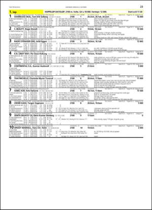 travoggaloppnytt_tips-20131002_000_00_00_023.pdf