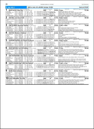travoggaloppnytt_tips-20131002_000_00_00_024.pdf