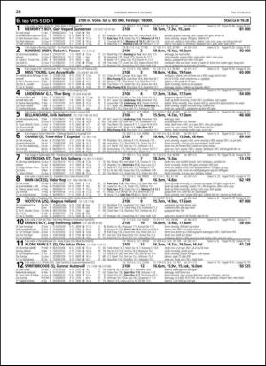 travoggaloppnytt_tips-20131002_000_00_00_028.pdf