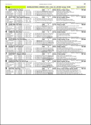 travoggaloppnytt_tips-20131002_000_00_00_031.pdf